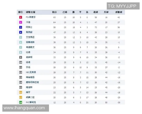 全国街舞大赛积分榜更新西安飞盘队以94分稳居第一名