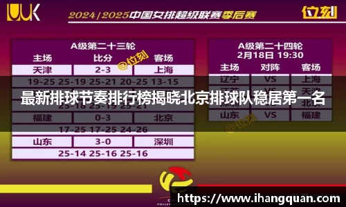 最新排球节奏排行榜揭晓北京排球队稳居第一名