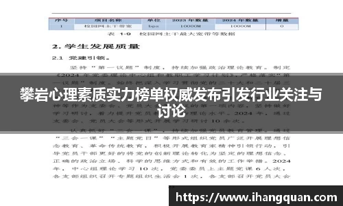 攀岩心理素质实力榜单权威发布引发行业关注与讨论