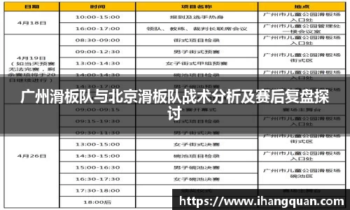 广州滑板队与北京滑板队战术分析及赛后复盘探讨