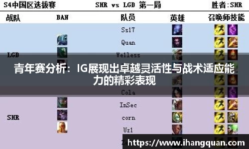 青年赛分析：IG展现出卓越灵活性与战术适应能力的精彩表现