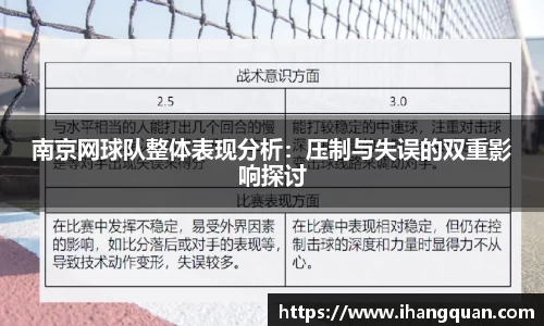 南京网球队整体表现分析：压制与失误的双重影响探讨