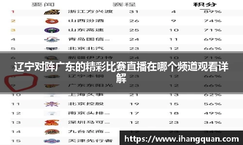 球王会体育APP